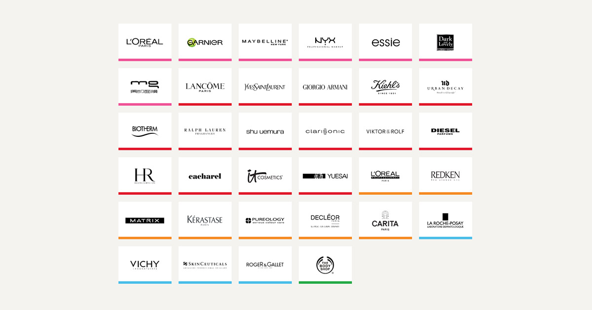 L'Oréal 2016 Brands overview
